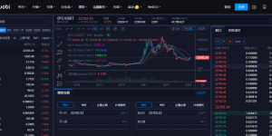 <strong>比特币今日行情价格_02月09日BTC美元行情最新价格</strong>